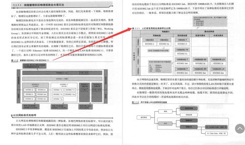 信息系統集成服務 圖解服務器端網絡架構，一看就懂